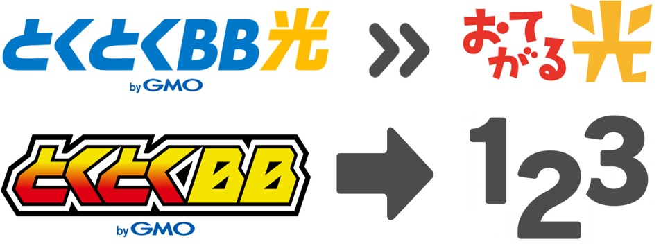 GMOとくとくBB光のBBNavi（マイページ）から事業者変更承諾番号を発行する