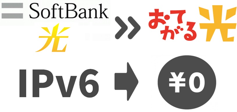 IPv6のオプション代が550円／月から永年無料になる