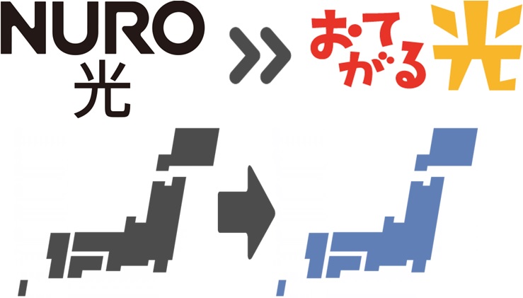 NURO光がエリア外でもおてがる光が使える