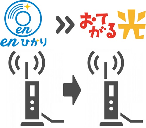 enひかりで手配したルーターはおてがる光でも使える