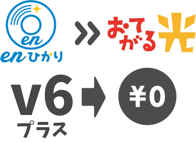 enひかりのv6プラスの費用(198円)がおてがる光なら無料