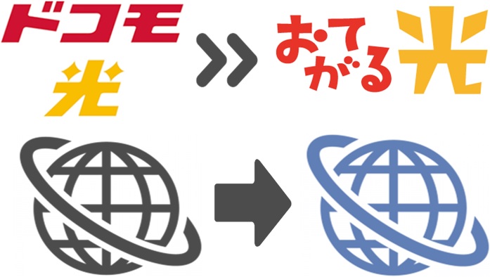 ドコモ光からおてがる光へ回線の切り替え