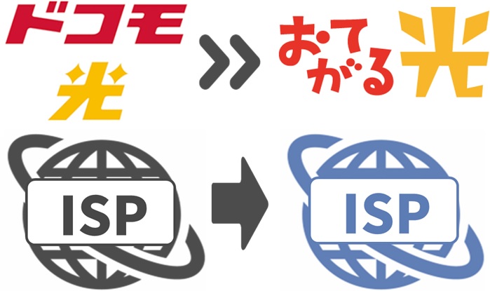 ドコモ光のプロバイダはおてがる光へ引き継ぎできない