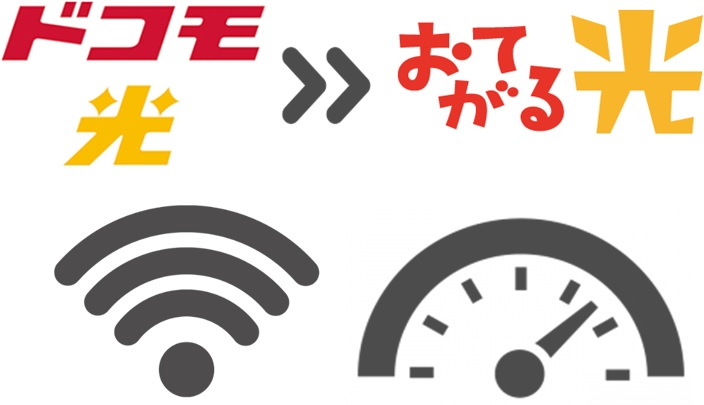 ドコモ光の通信速度とおてがる光の差は6Mbpsのみ（ほぼ同じ）