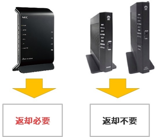 ビッグローブ光のレンタルルーターはおてがる光へ切替後に返却する