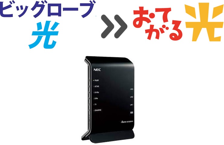 ビッグローブ光のレンタルルーターは未返却で違約金発生