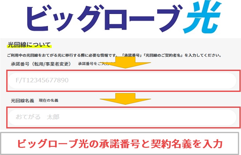 ビッグローブ光の事業者変更承諾番号と契約名義を入力