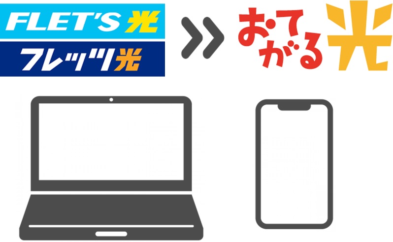 フレッツ光の転用承諾番号をおてがる光へ伝える