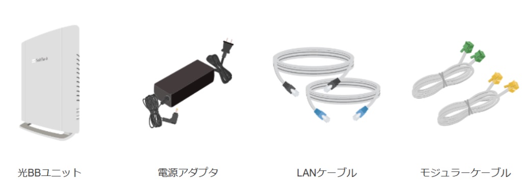 光BBユニットの返却品