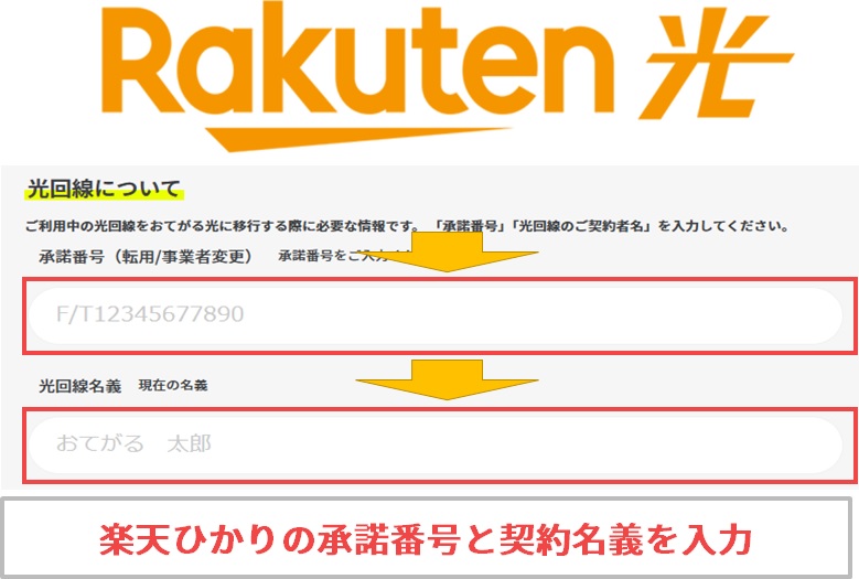 楽天ひかりの事業者変更承諾番号と契約名義を入力