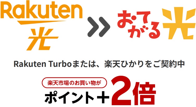 楽天市場の楽天ポイントの＋2倍が対象外になる