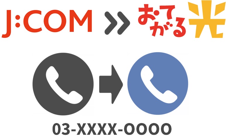 JCOM PHONEの電話番号が引き継ぎできない事がある