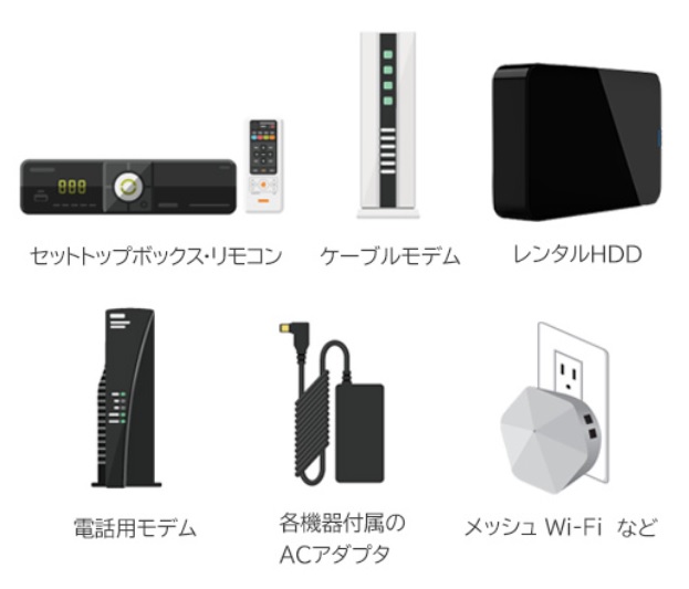 JCOMに返却必要なレンタル機器の一例