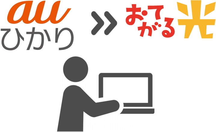 auひかりの解約前に契約手続きを実施する